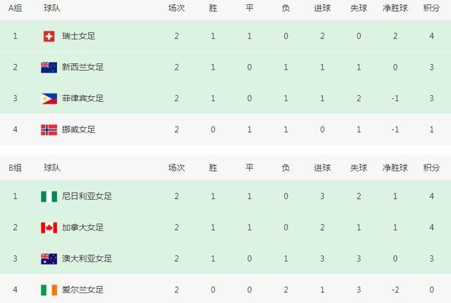 大胸秘书伦理hd