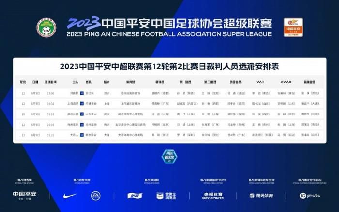 激情综合色丁香一区二区